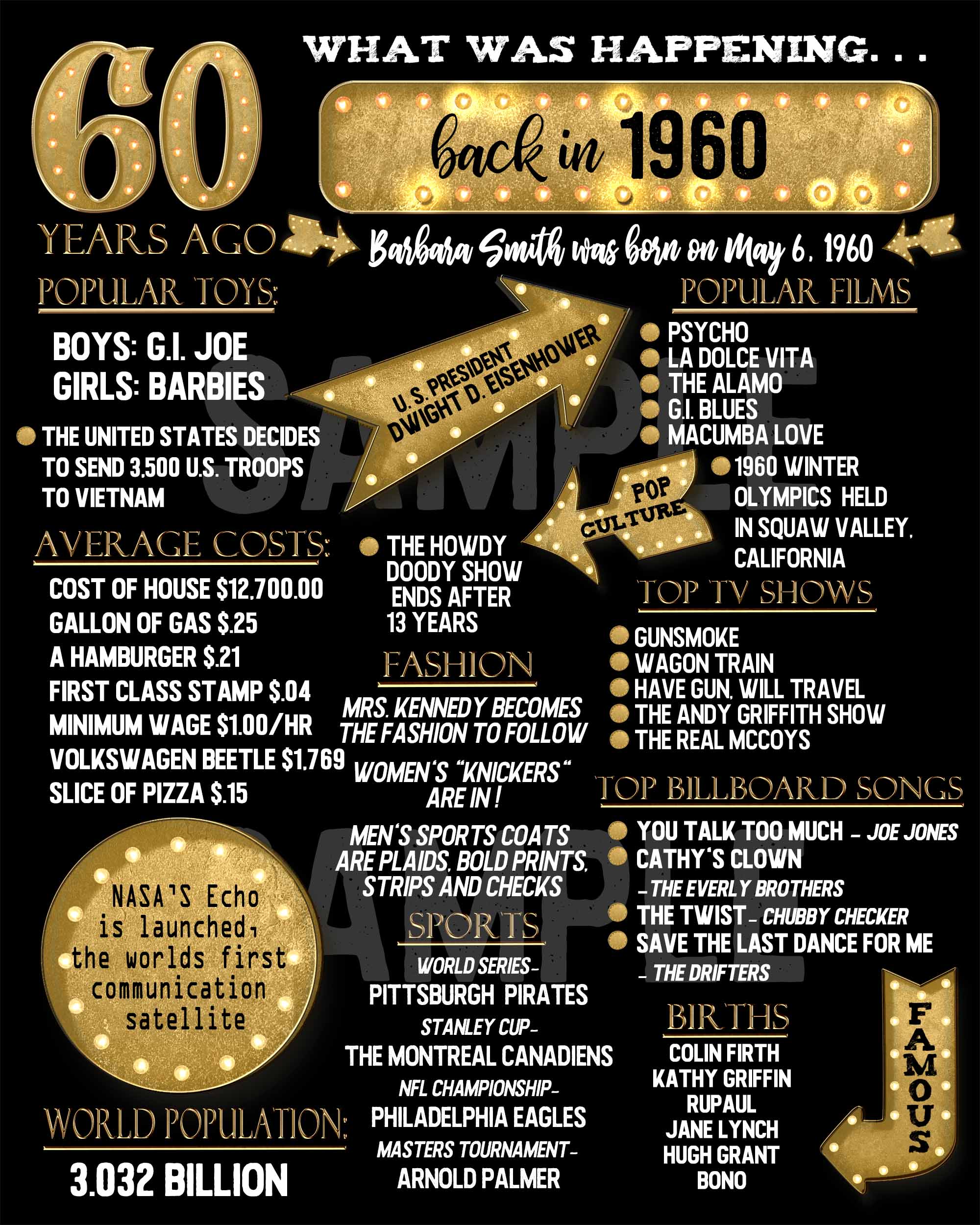 1960-poster-what-happened-in-1960-poster-1960-digital-60th-birthday