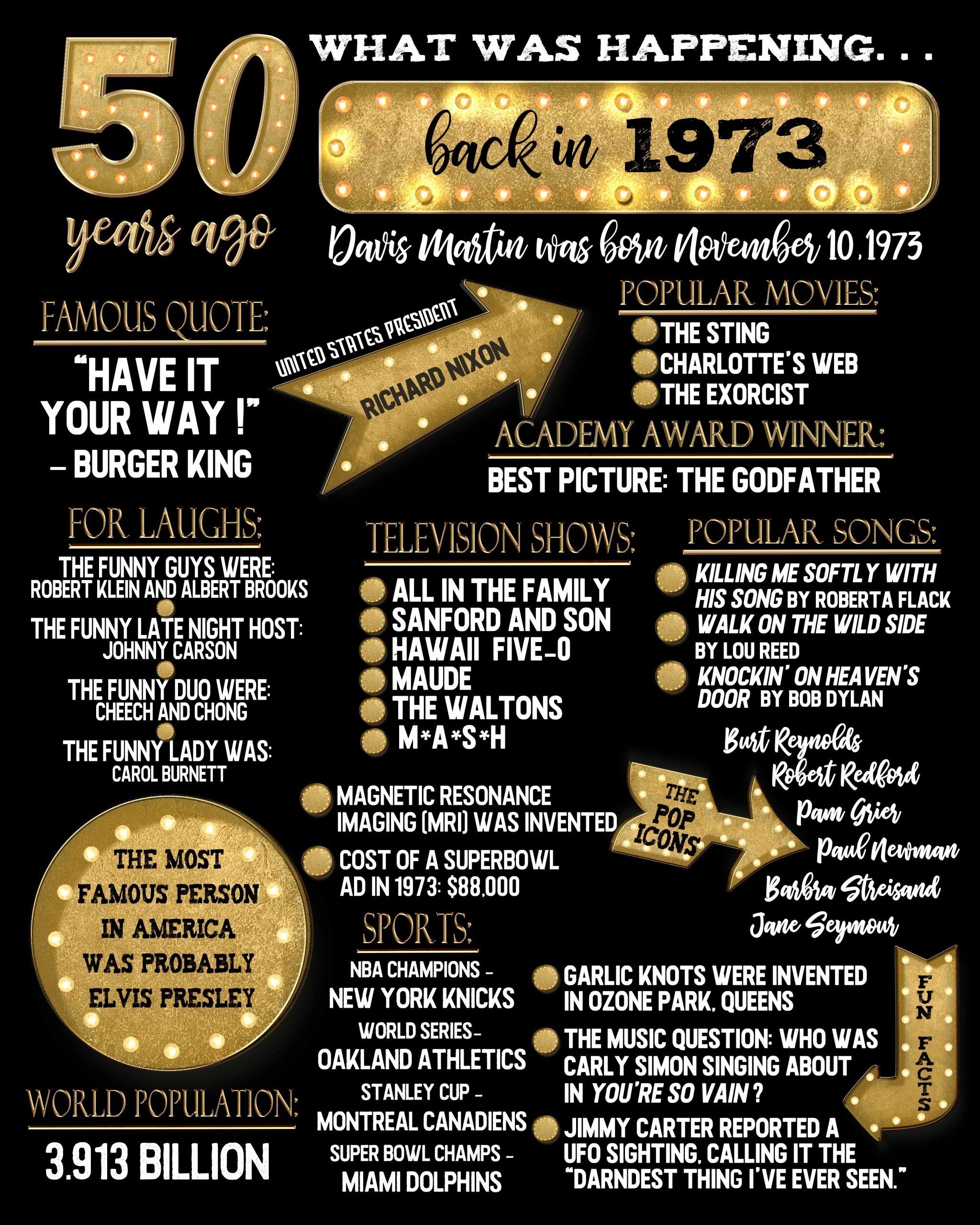 50th Birthday Poster Ideas:1973 Fun Facts Poster, 50th Birthday Card  Printable - Baer Design Studio