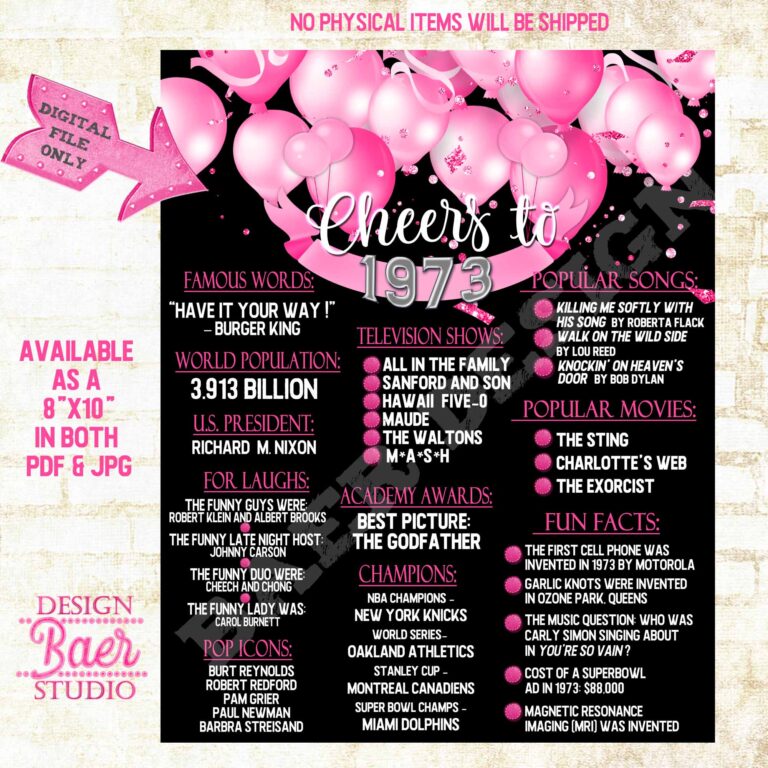 New Poster Design In Black And Hot Pink Balloons Printable Sign Baer Design Studio